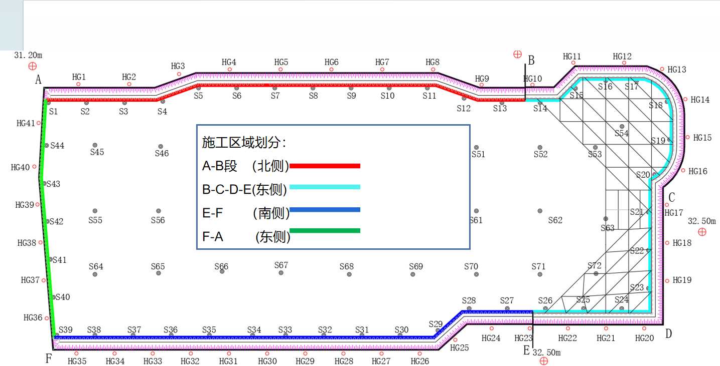 焦作修武县基坑支护设计